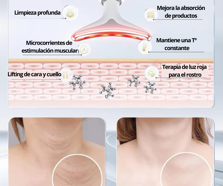 Masajeador Facial de Alta Frecuencia